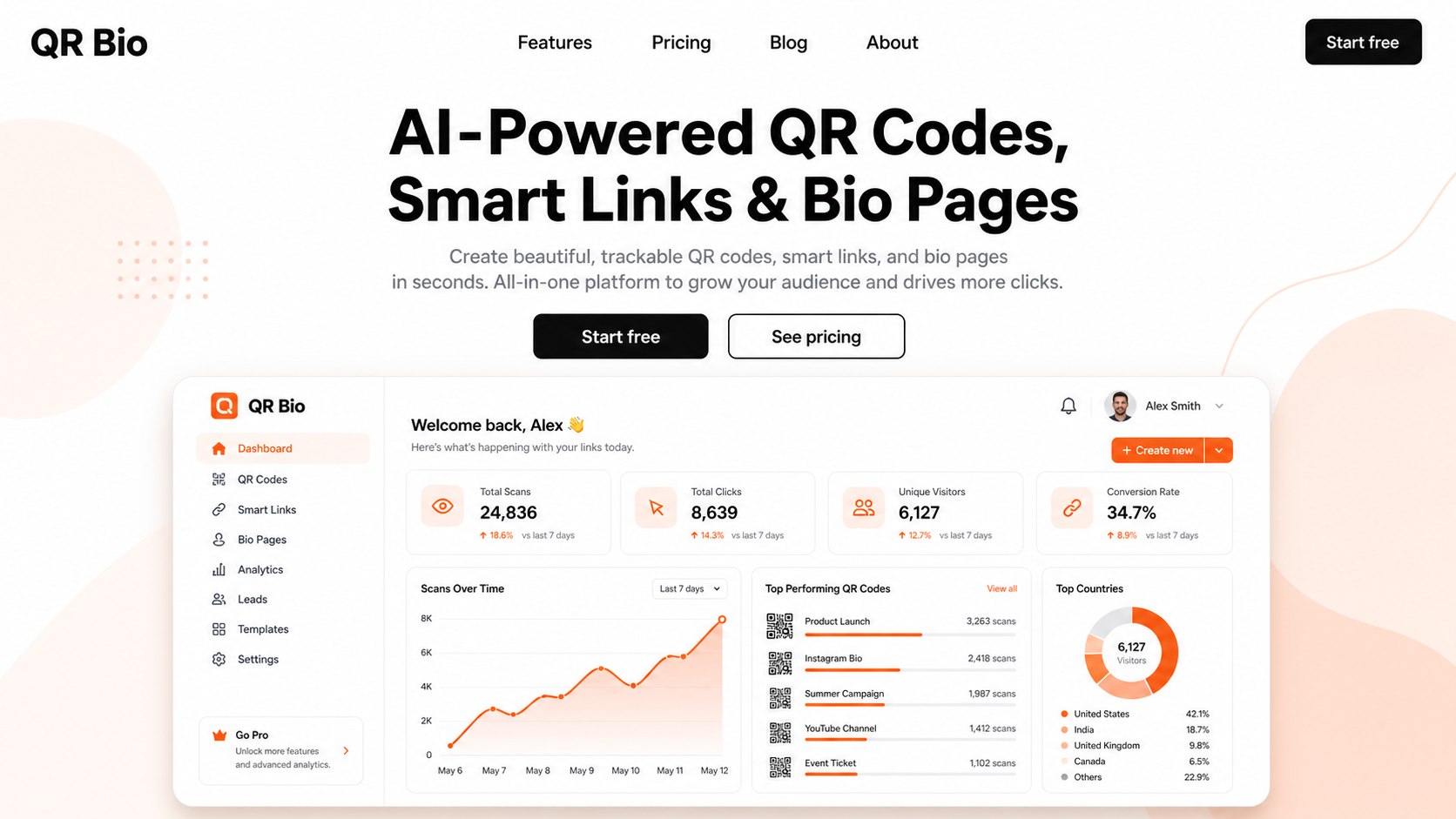 AI QR Link Hero